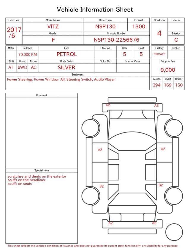 evaluation-result