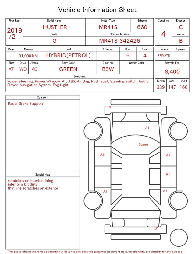 evaluation-result