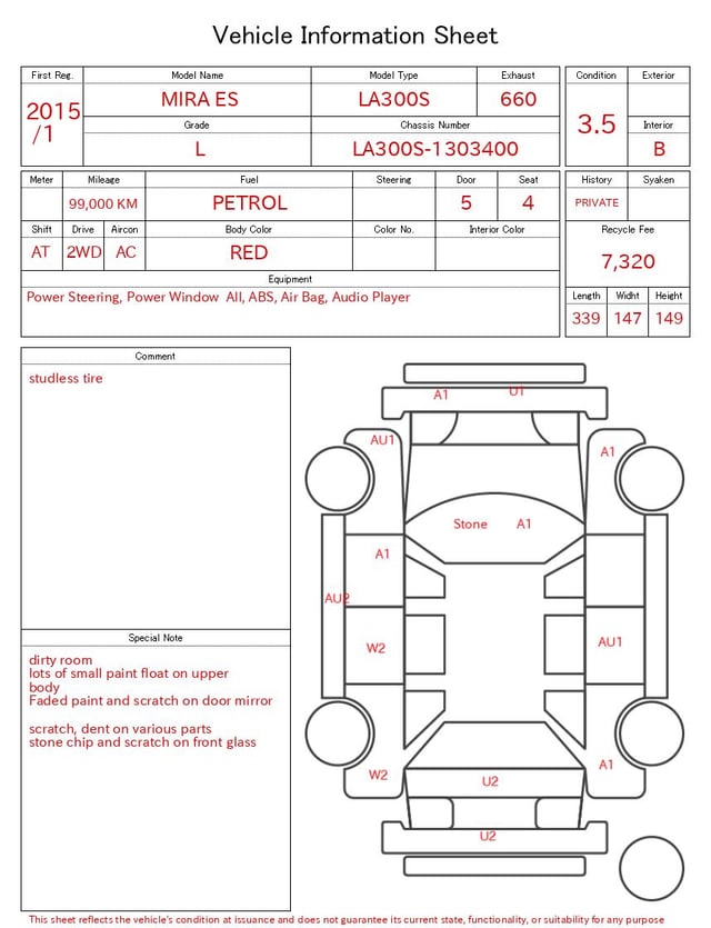 evaluation-result