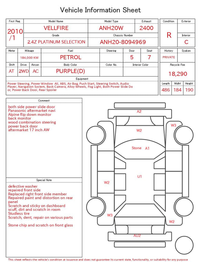 evaluation-result