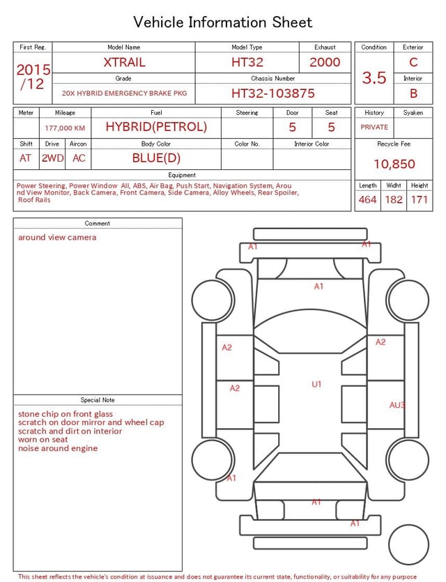 evaluation-result