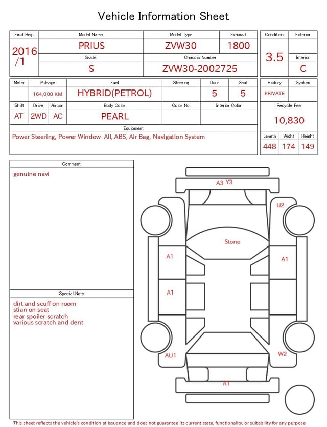 evaluation-result