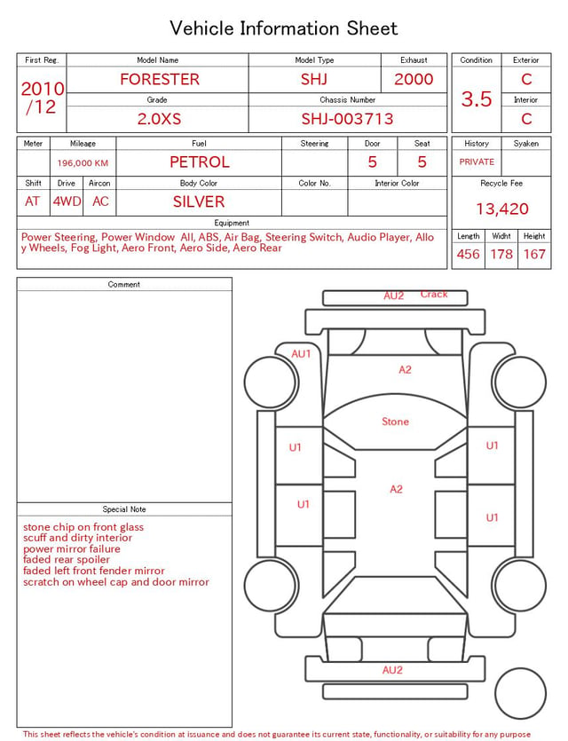 evaluation-result