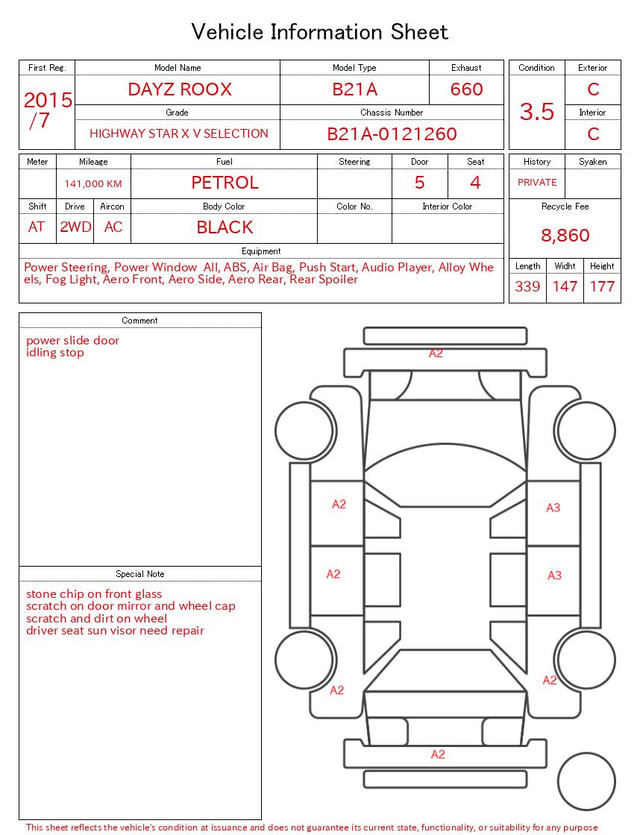 evaluation-result