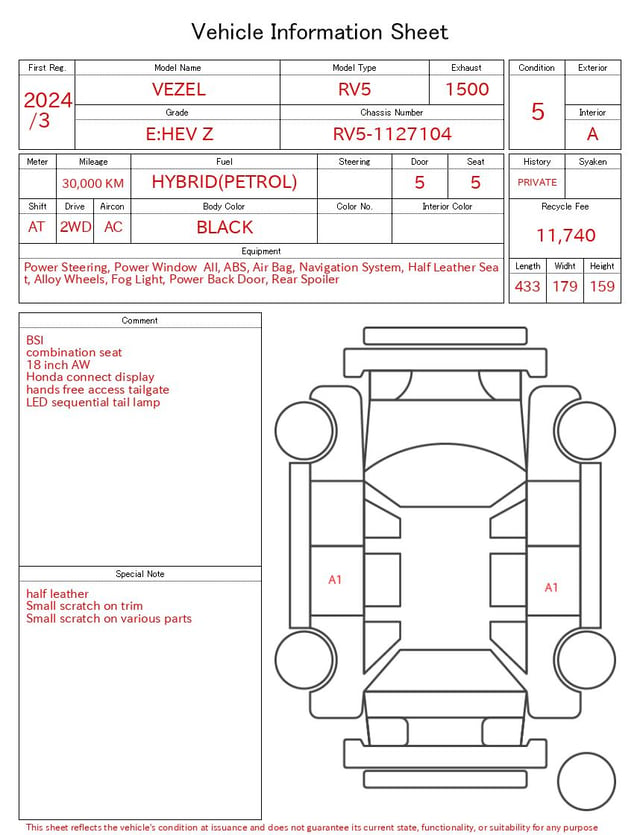 evaluation-result