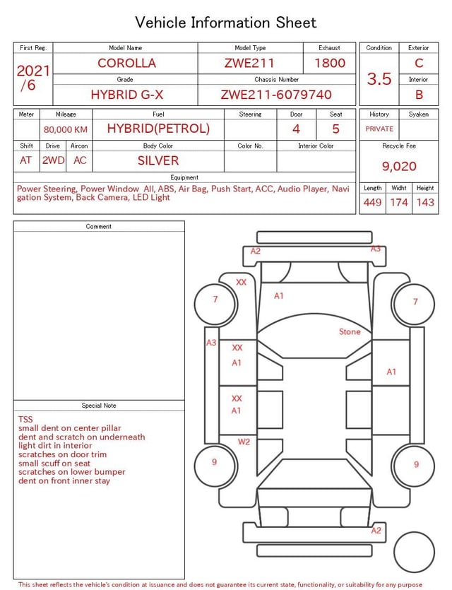 evaluation-result