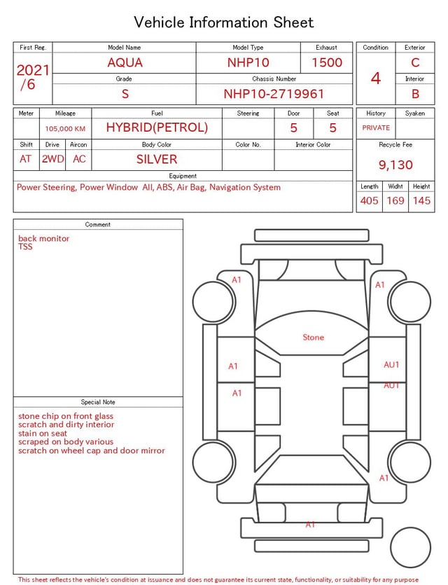 evaluation-result