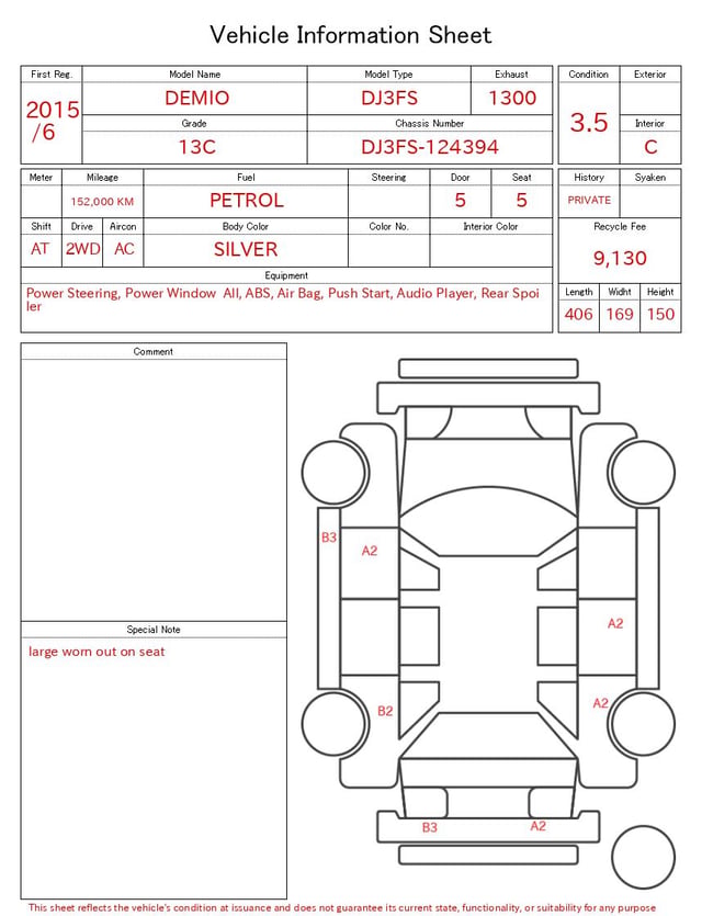 evaluation-result