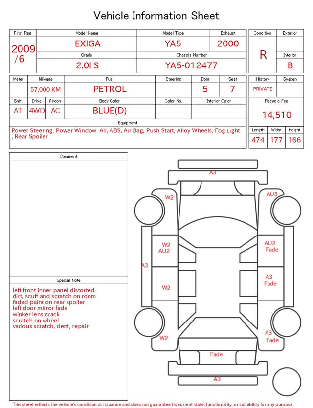 evaluation-result