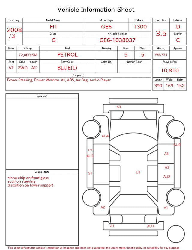 evaluation-result