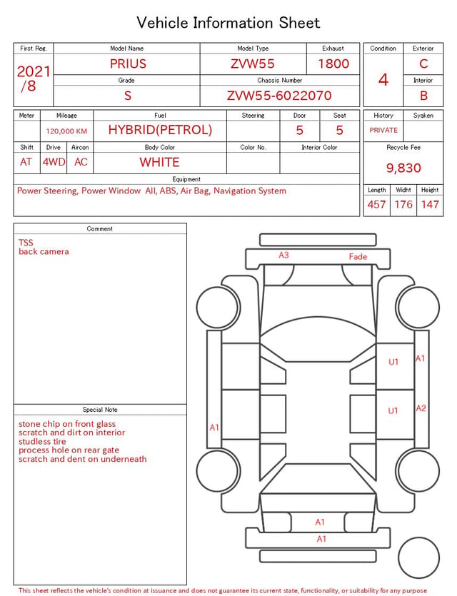 evaluation-result