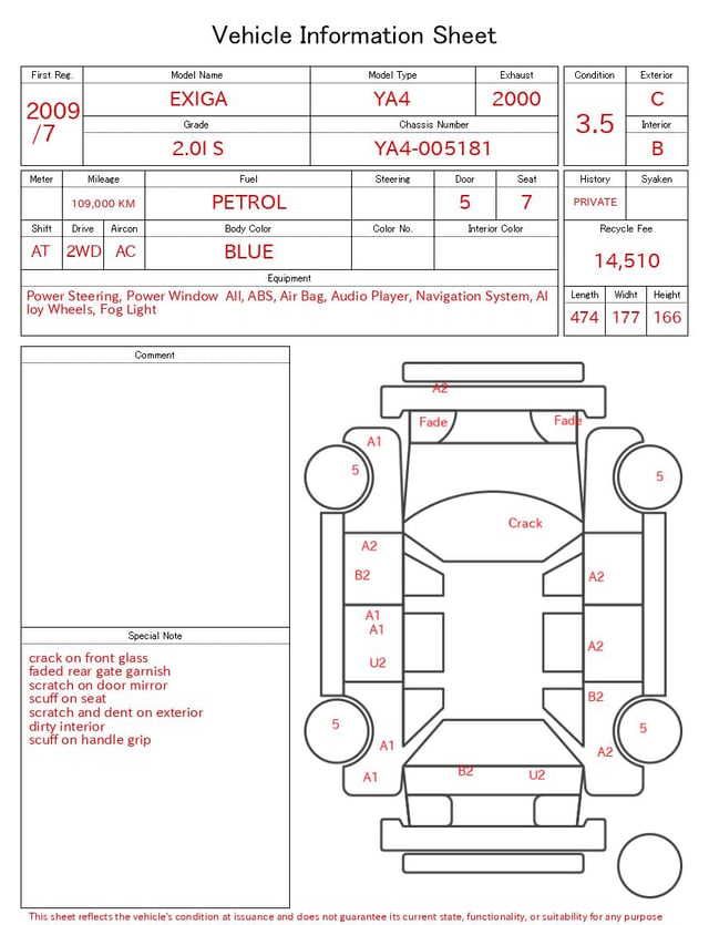 evaluation-result