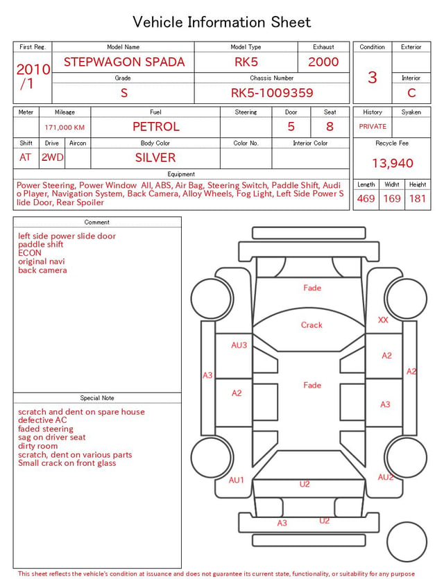 evaluation-result