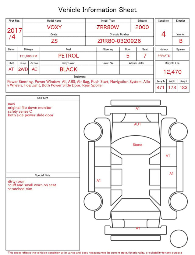 evaluation-result
