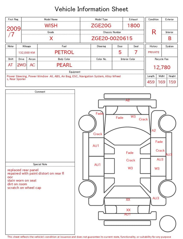 evaluation-result