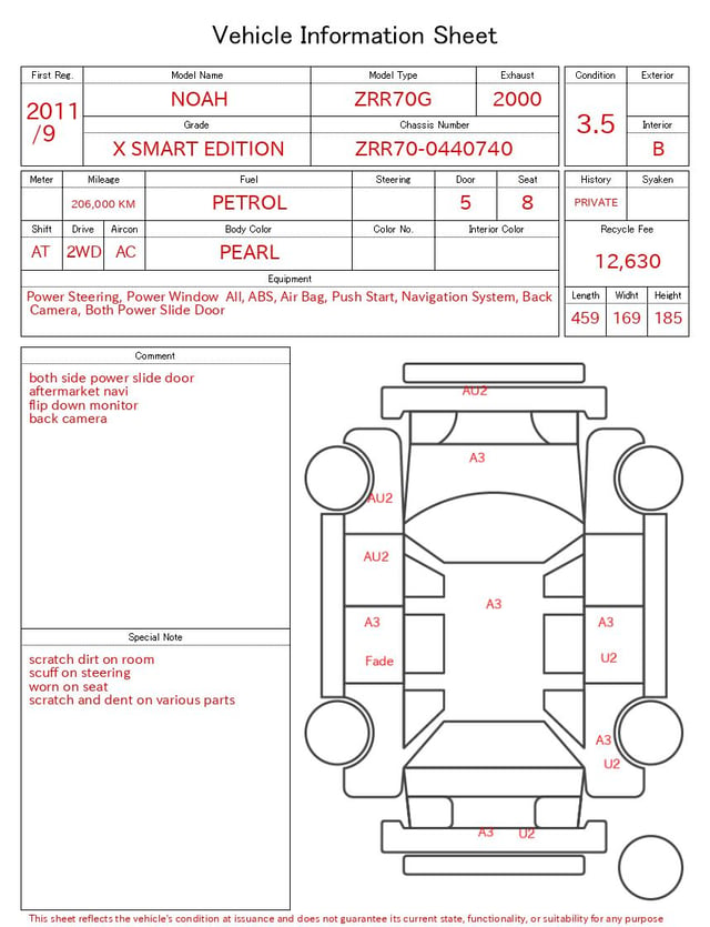 evaluation-result