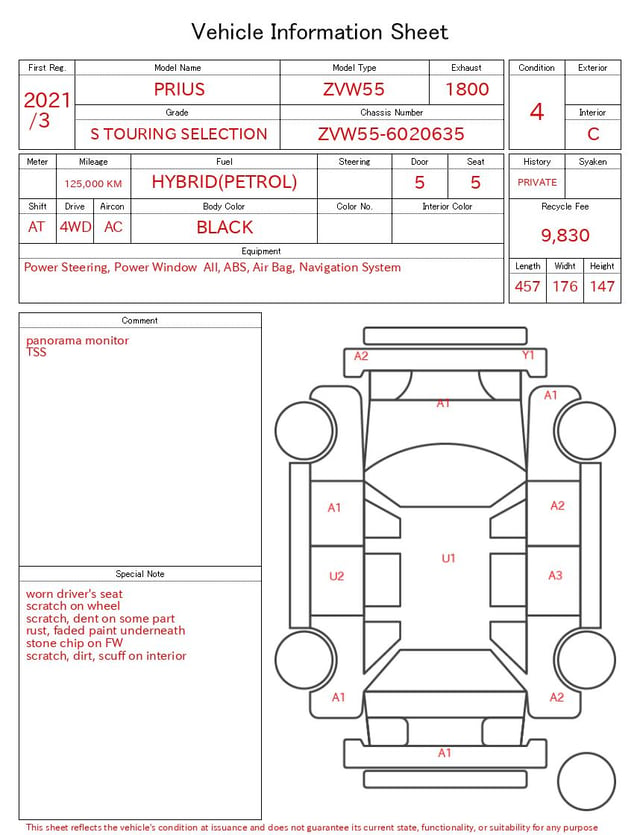 evaluation-result