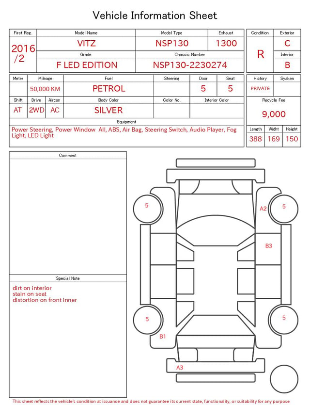 evaluation-result