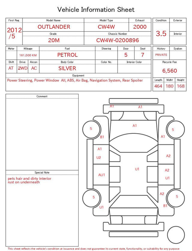 evaluation-result