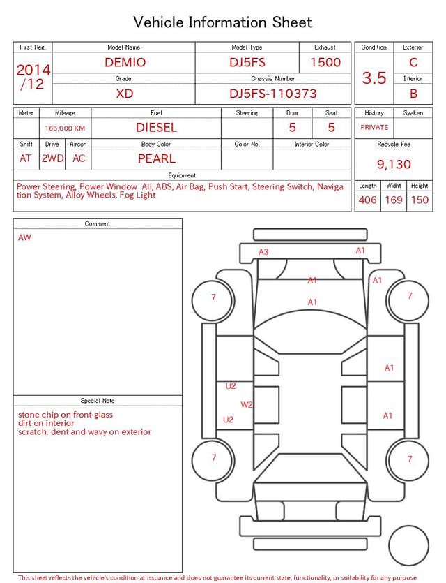 evaluation-result