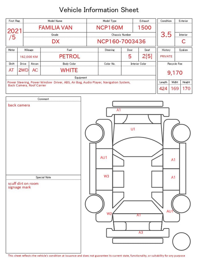 evaluation-result