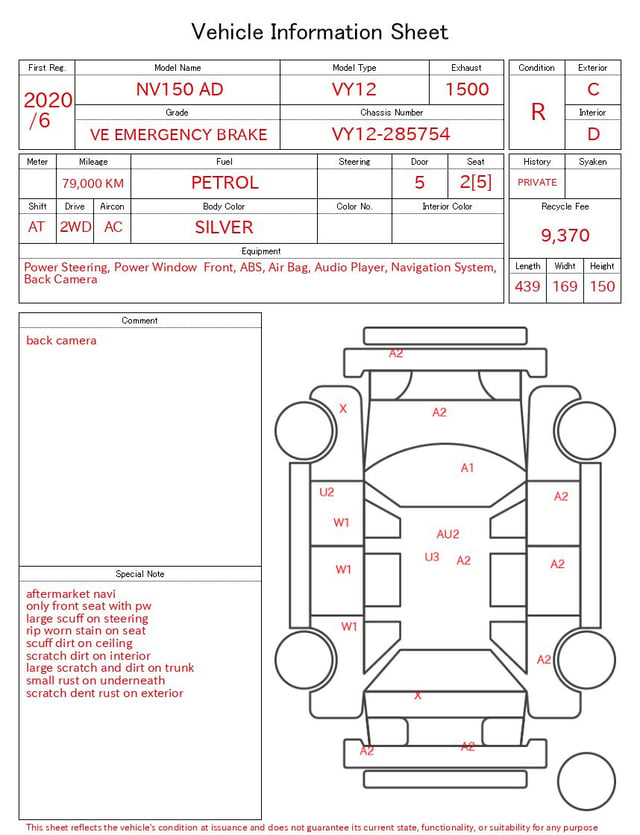 evaluation-result
