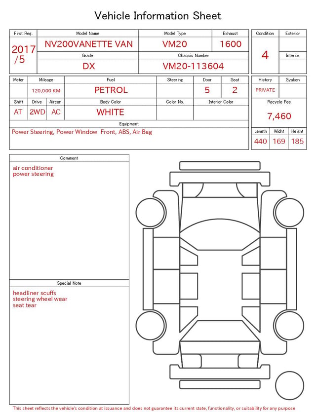 evaluation-result
