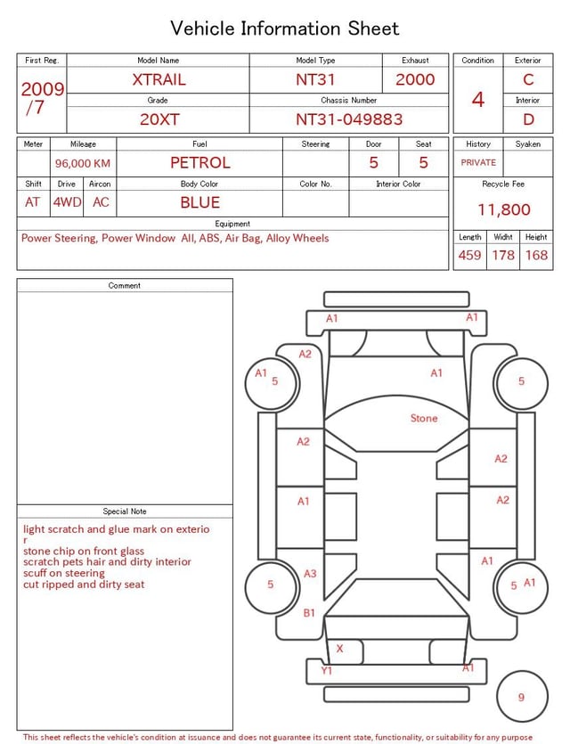 evaluation-result