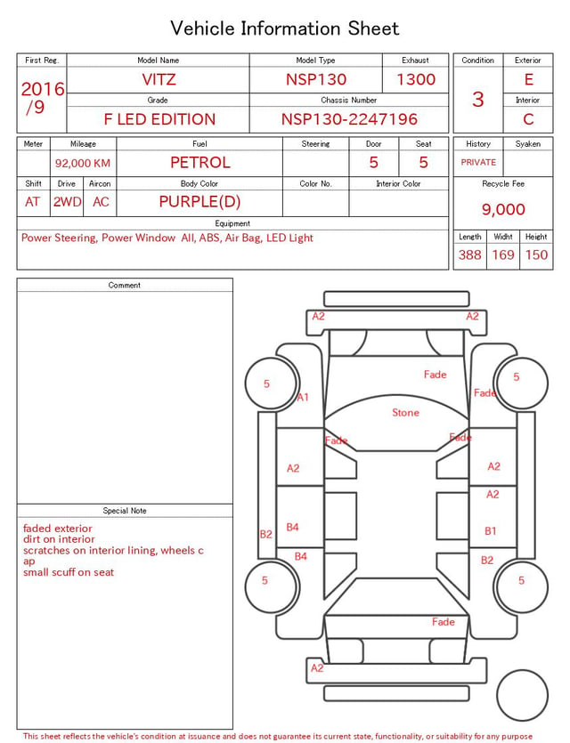 evaluation-result