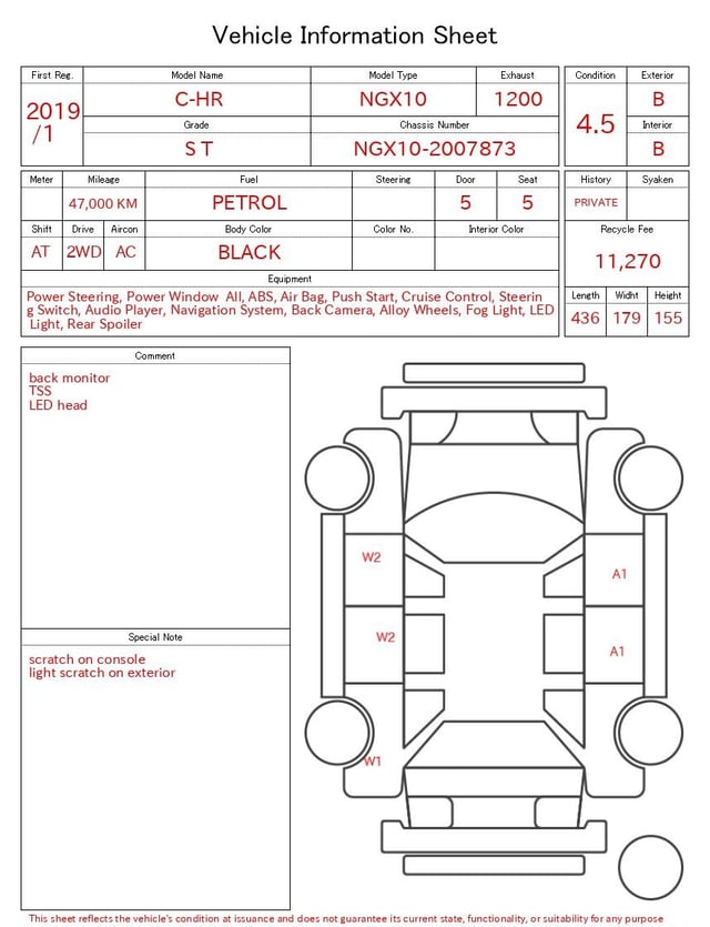 evaluation-result