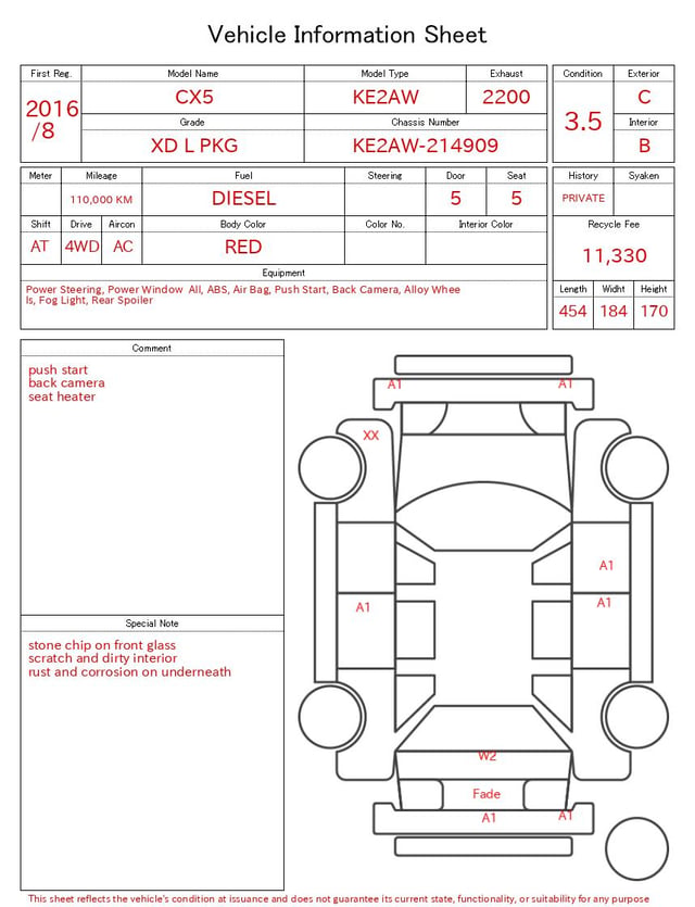 evaluation-result