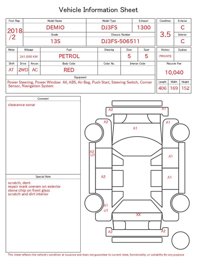 evaluation-result
