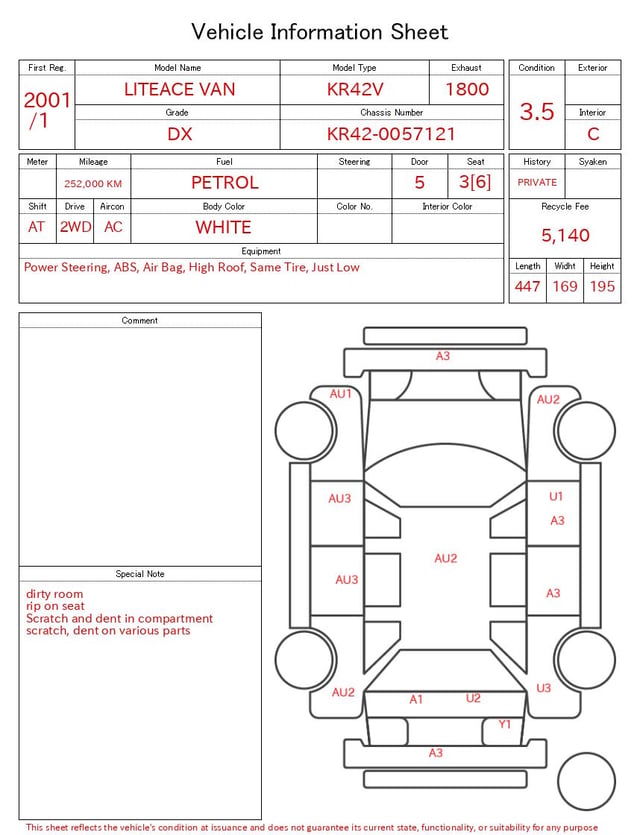evaluation-result