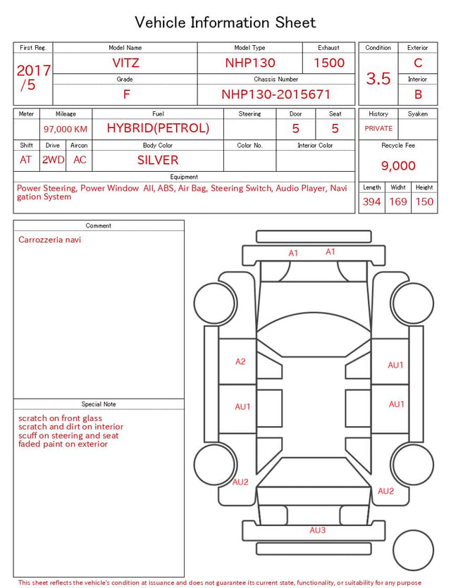 evaluation-result