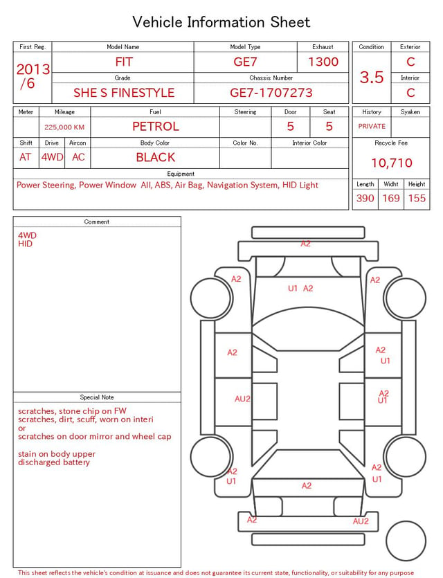evaluation-result