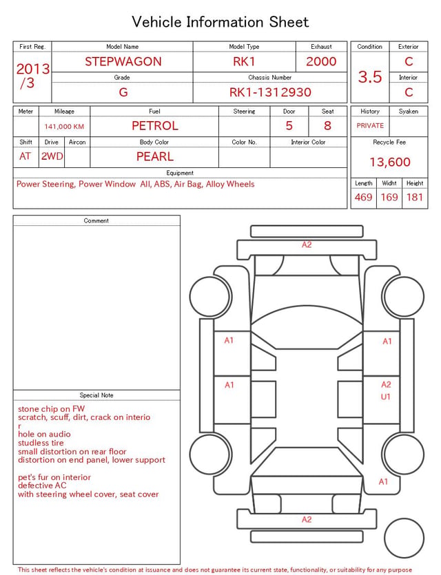 evaluation-result