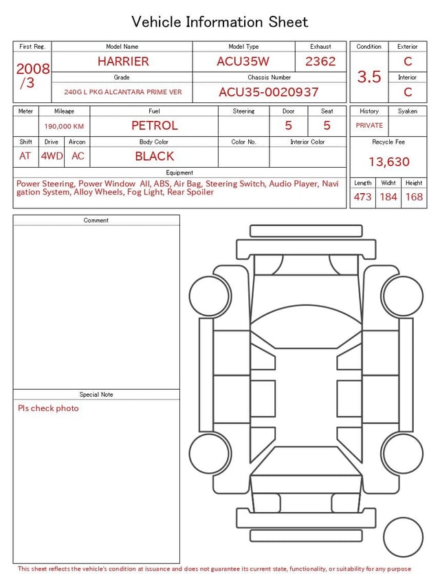 evaluation-result