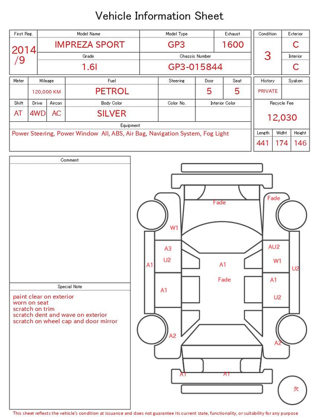 evaluation-result