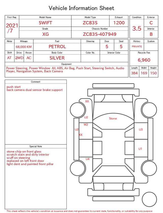evaluation-result