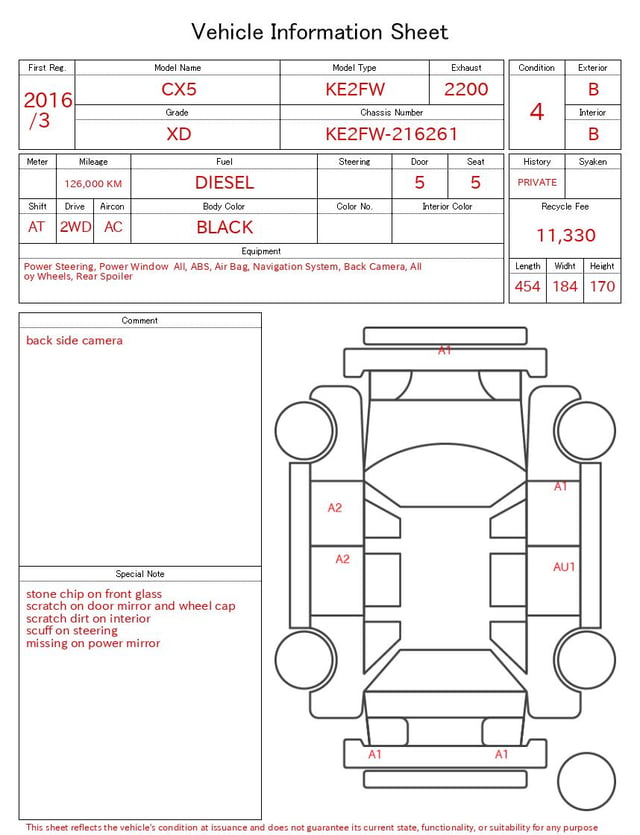 evaluation-result