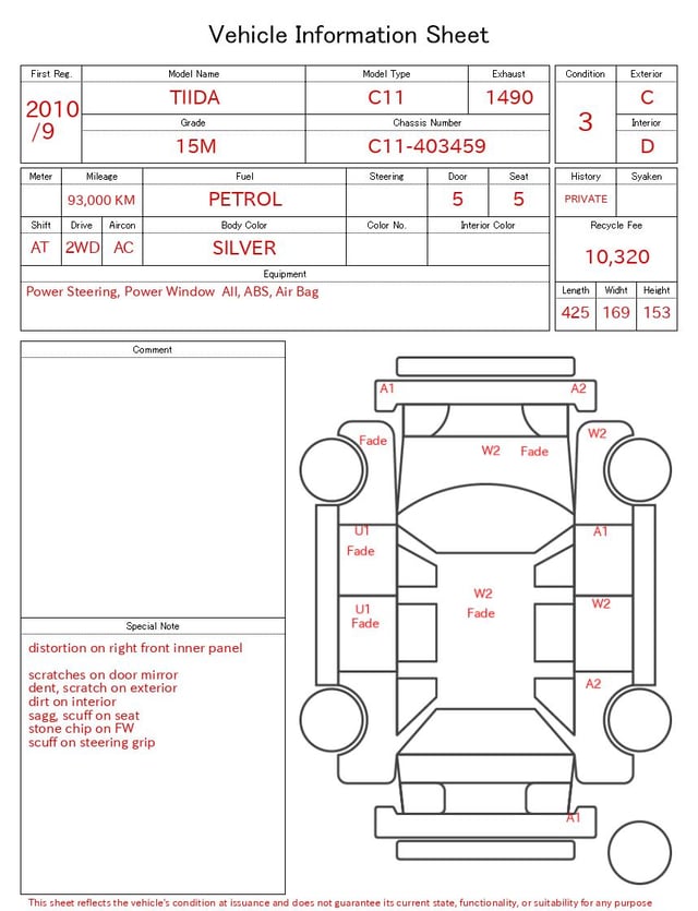 evaluation-result