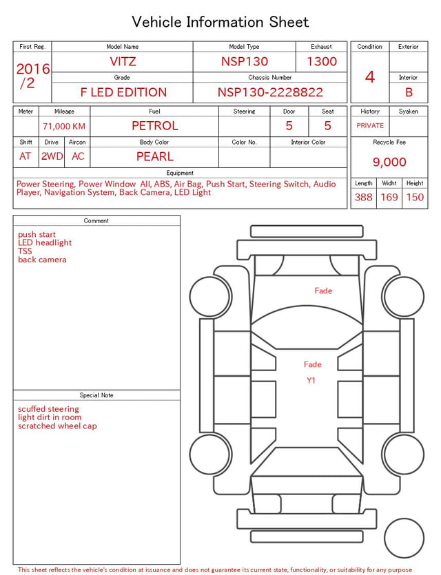 evaluation-result