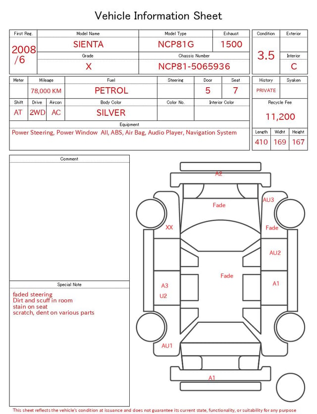 evaluation-result