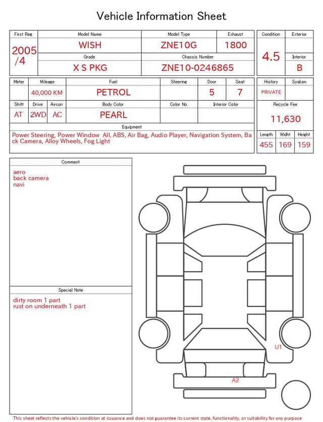 evaluation-result