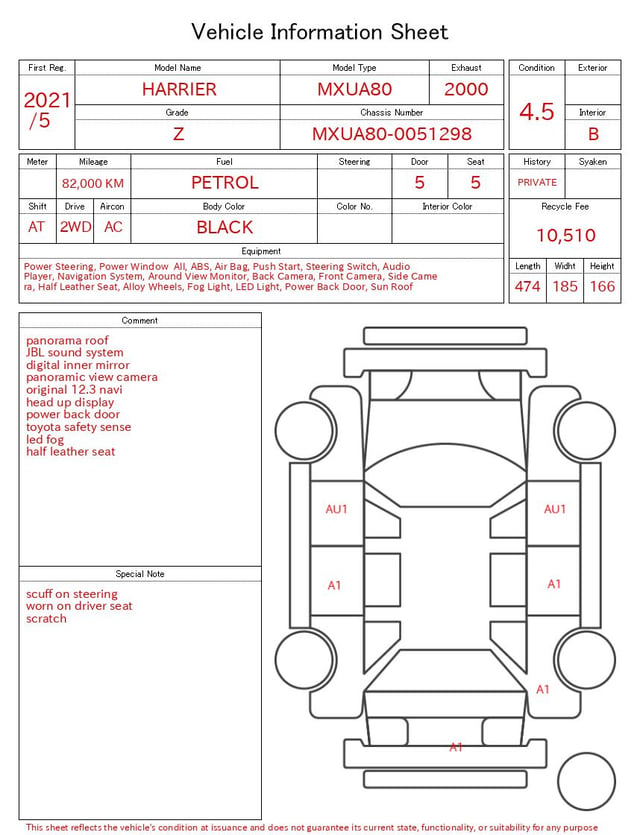 evaluation-result