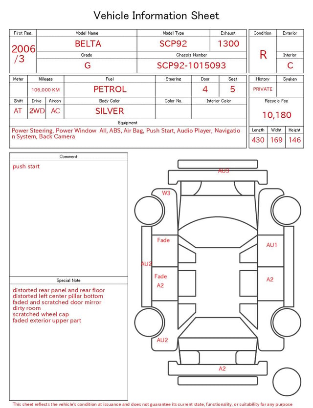evaluation-result