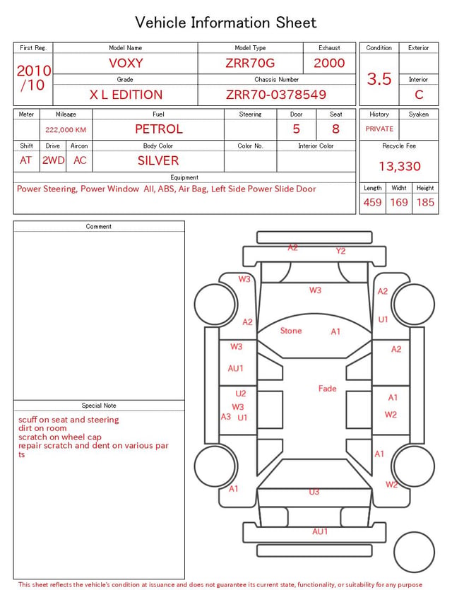 evaluation-result