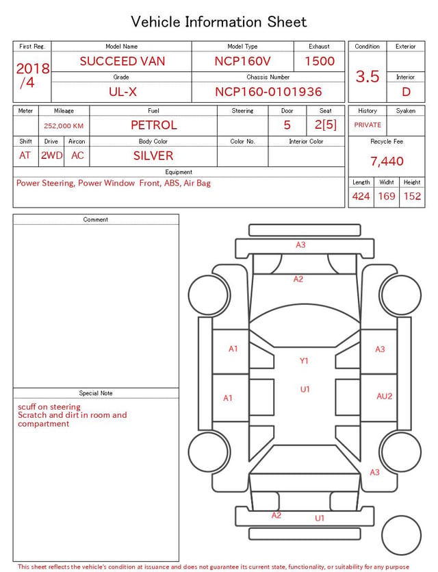 evaluation-result
