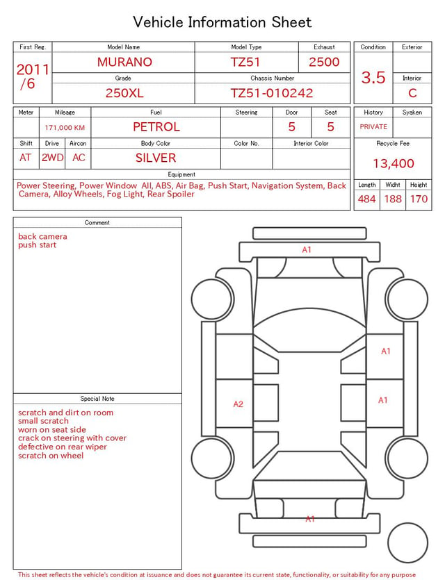 evaluation-result