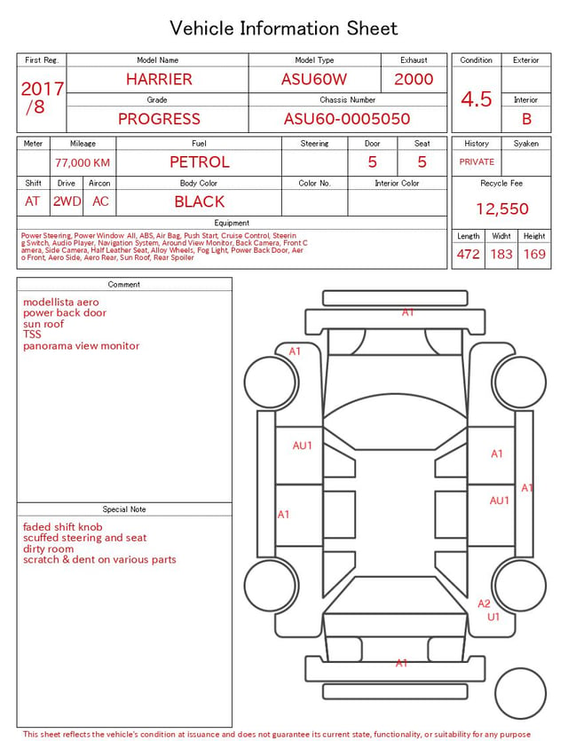 evaluation-result